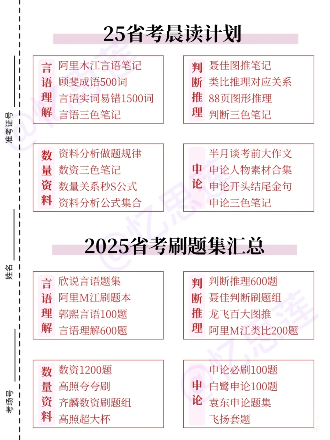 25河北省考会惩罚每一个不背新增省情的人！
