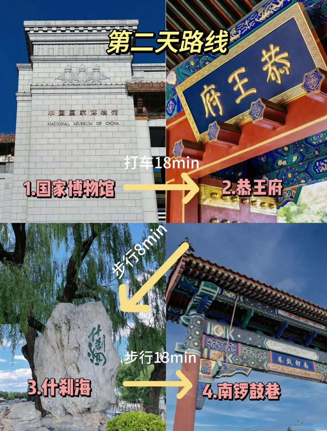 北京！就照这个玩！（附详细旅游攻略）