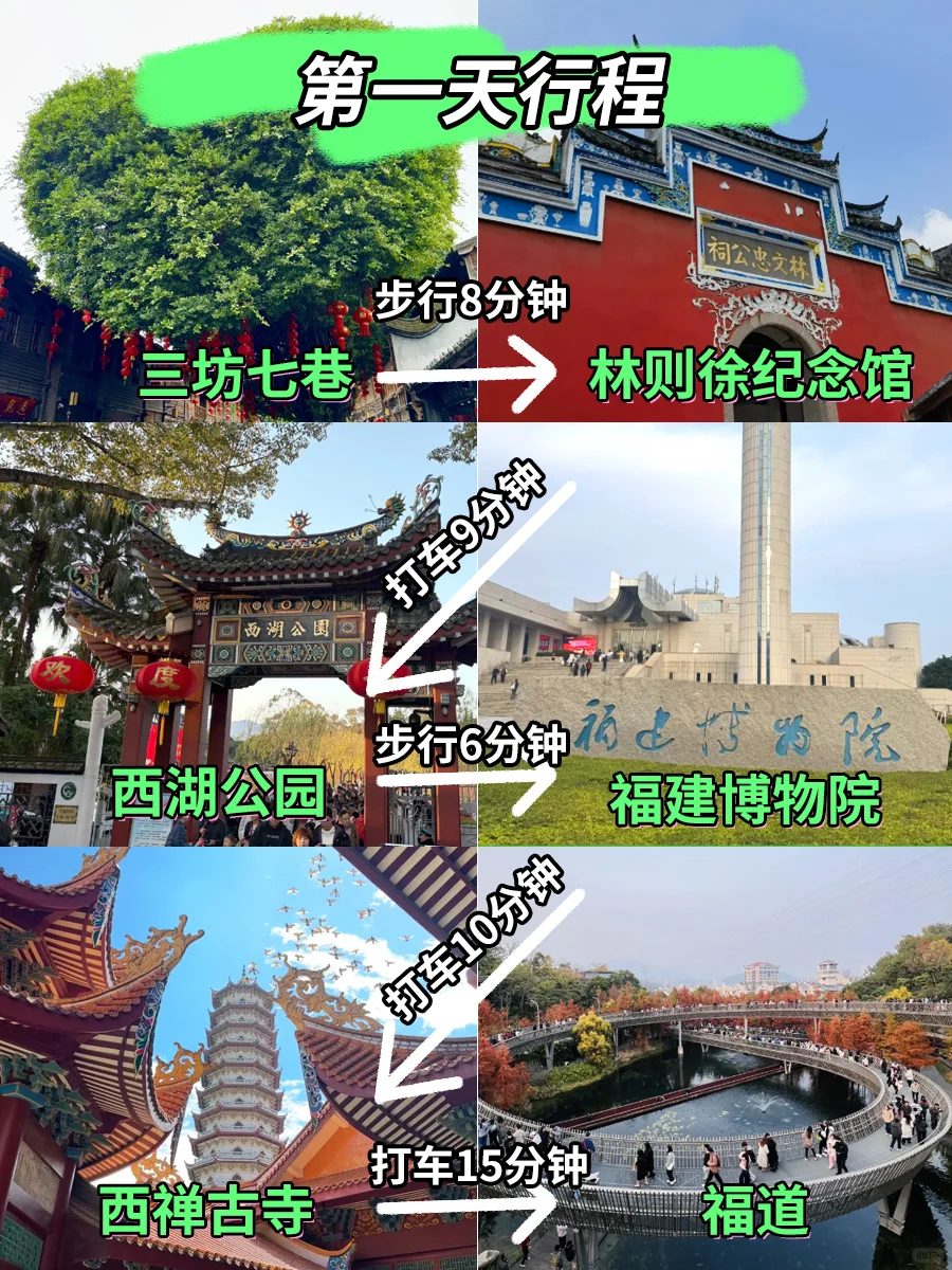 详细避坑攻略，去福州旅游的姐妹看看吧👭