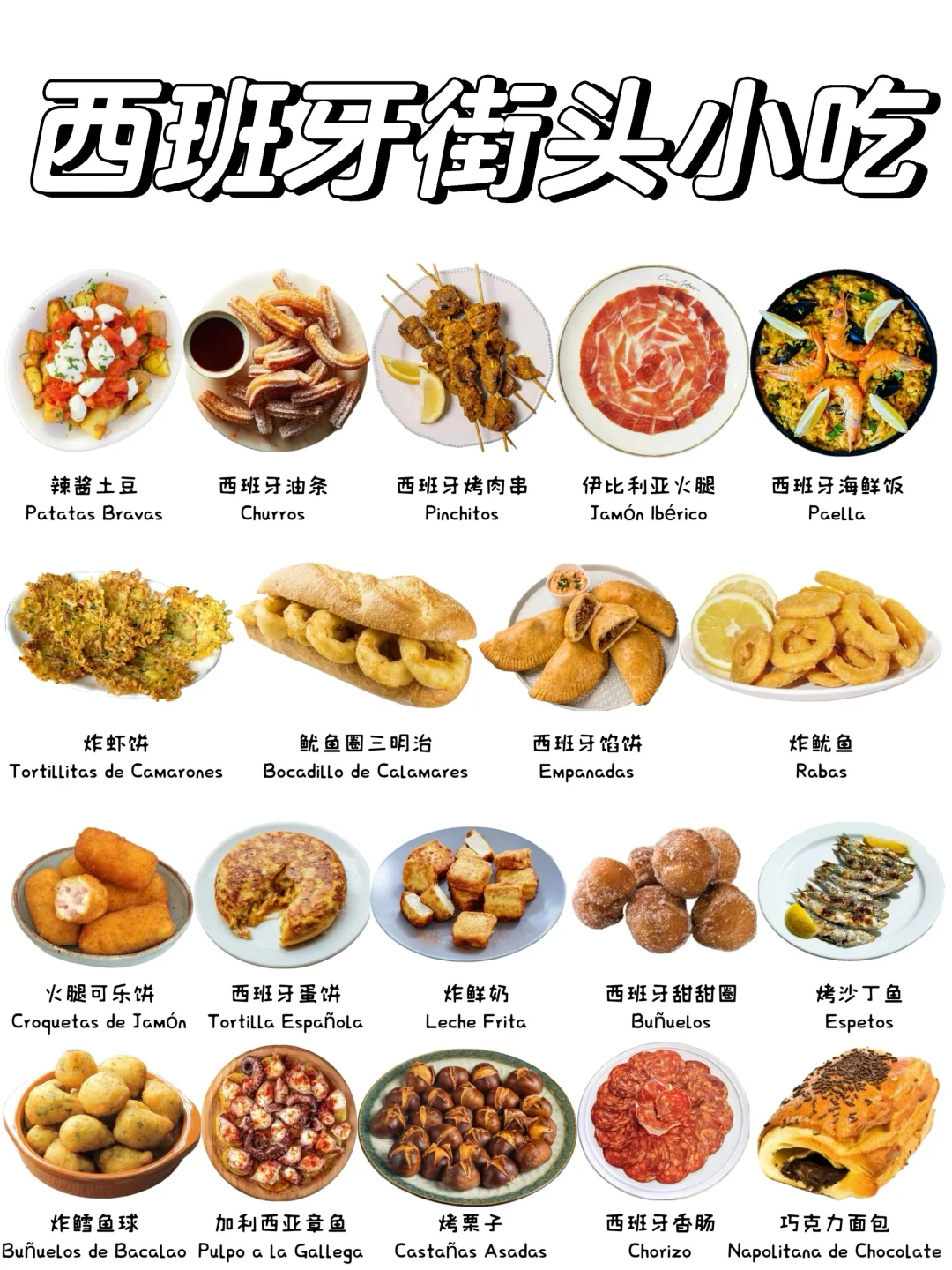 西班牙Spain🇪🇸旅游攻略，超全🤩