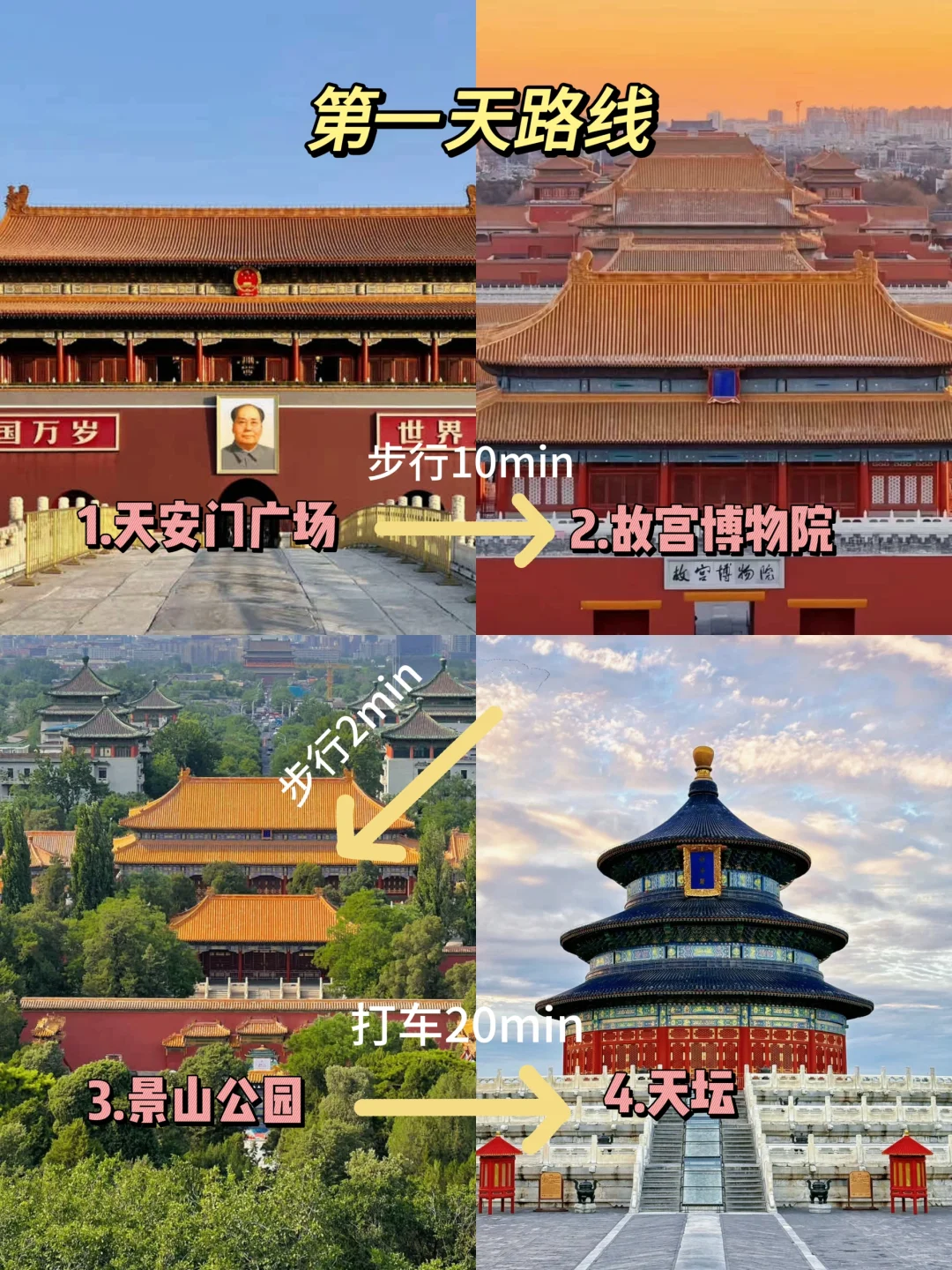 北京！就照这个玩！（附详细旅游攻略）