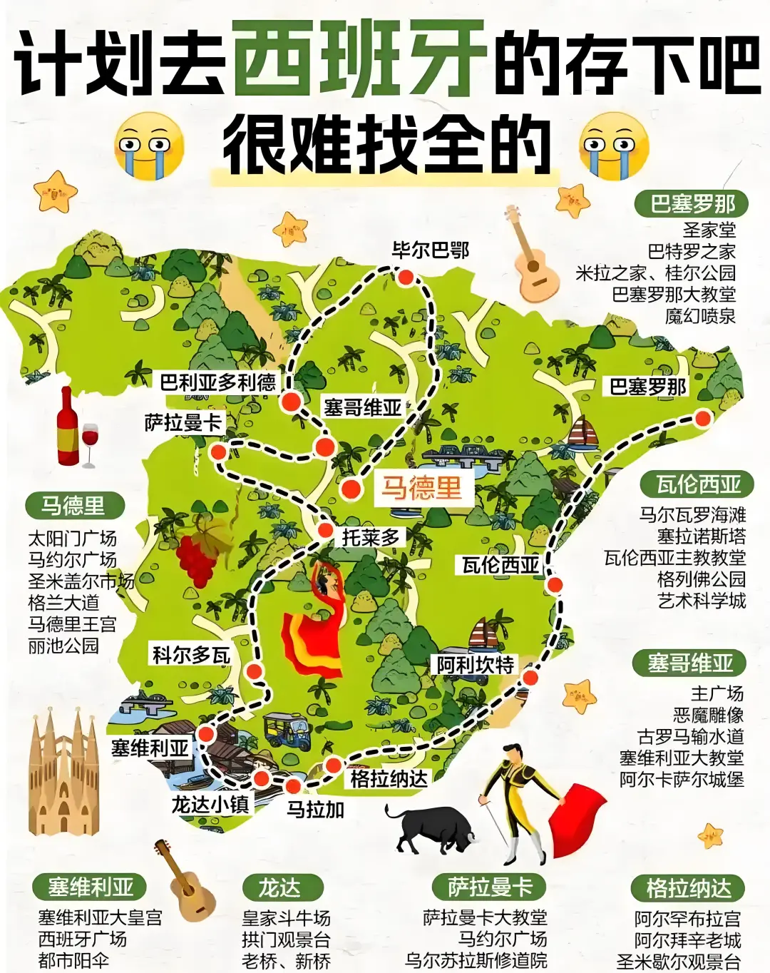 西班牙Spain🇪🇸旅游攻略，超全🤩