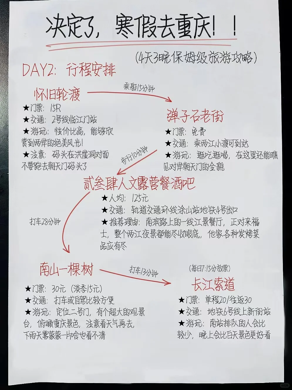 寒假去重庆，不做攻略？你胆子真大😱