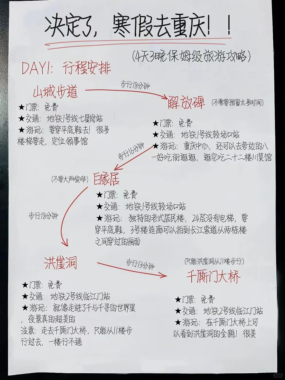 寒假去重庆，不做攻略？你胆子真大😱