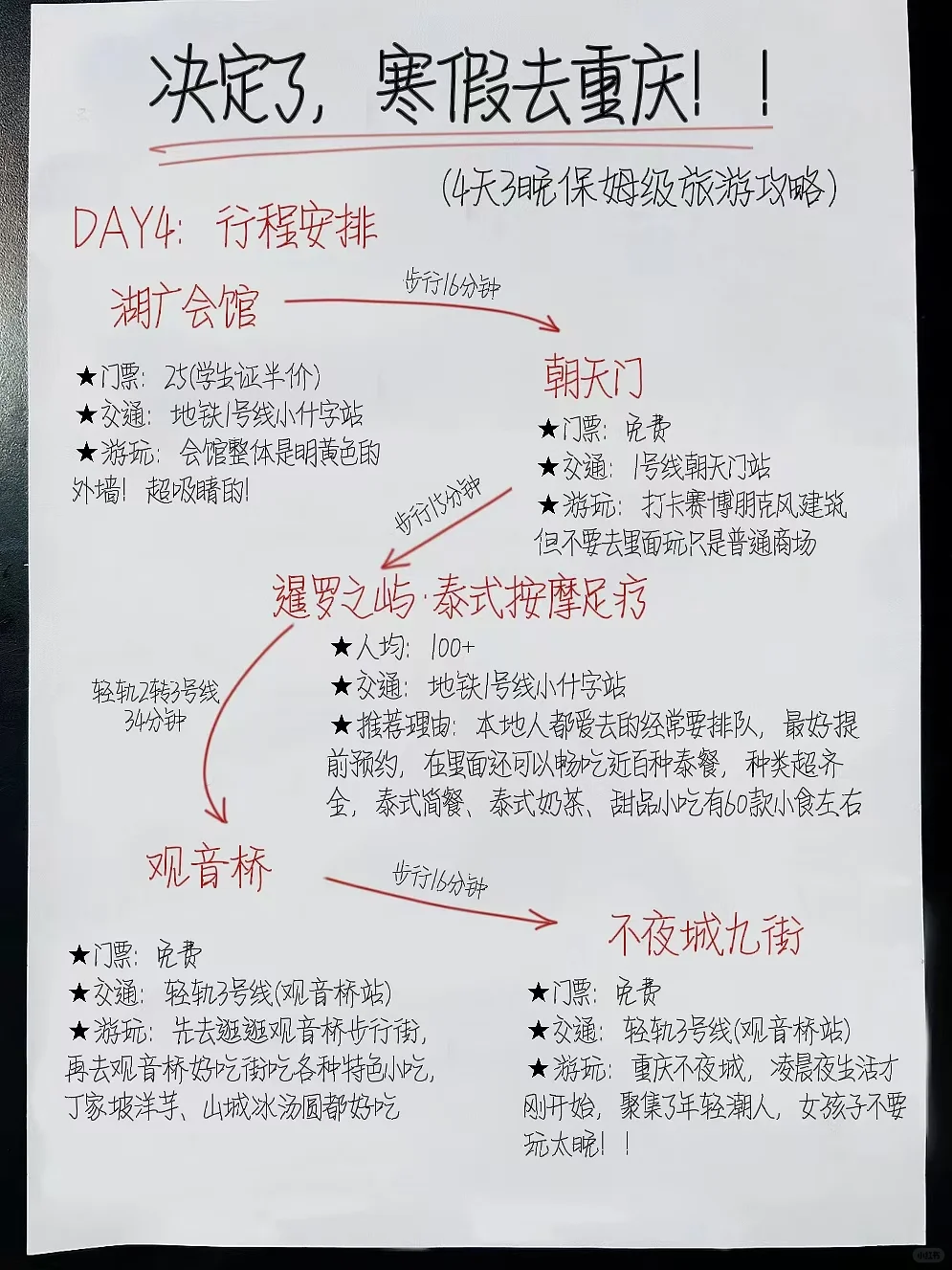 寒假去重庆，不做攻略？你胆子真大😱