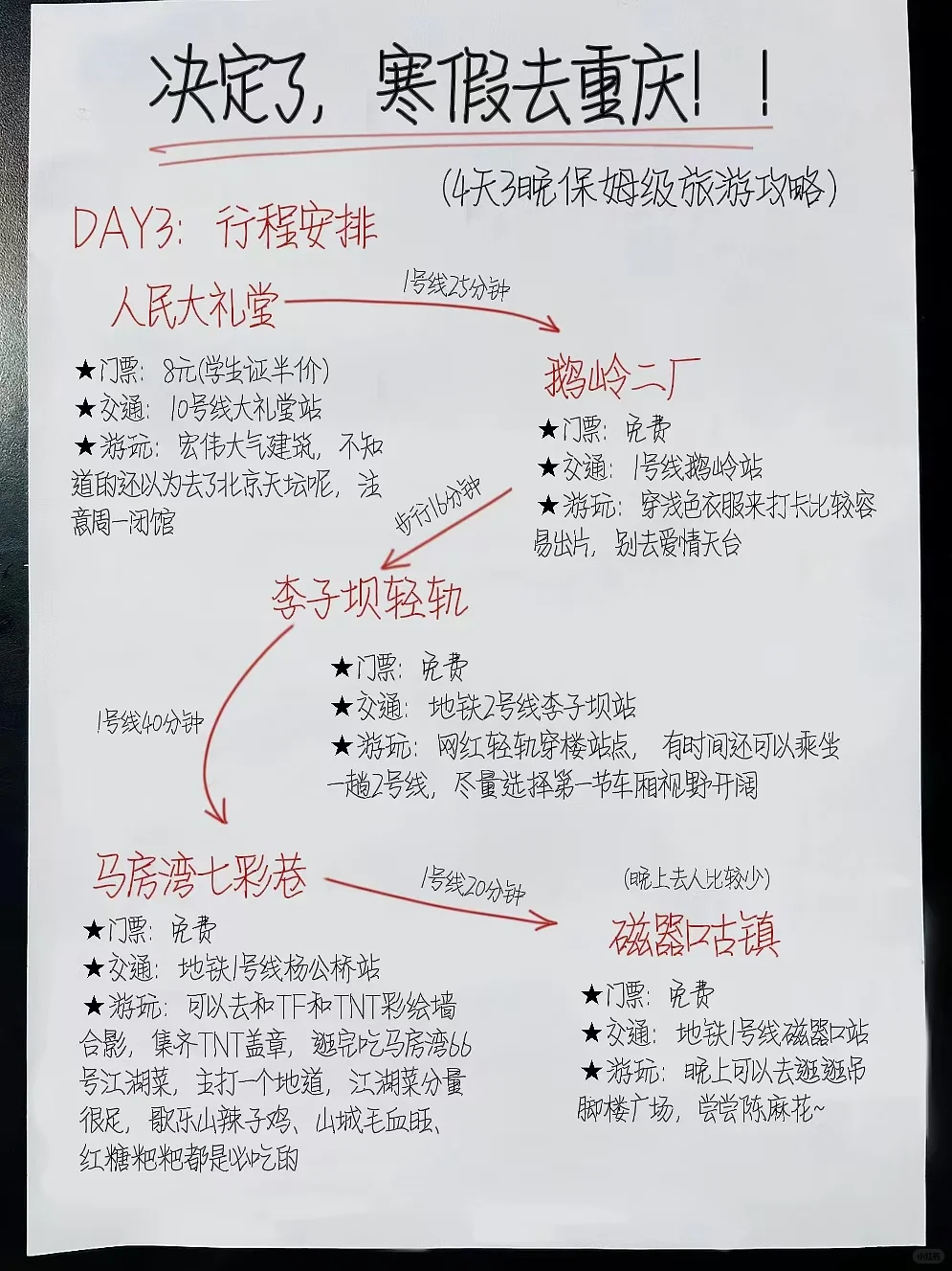 寒假去重庆，不做攻略？你胆子真大😱