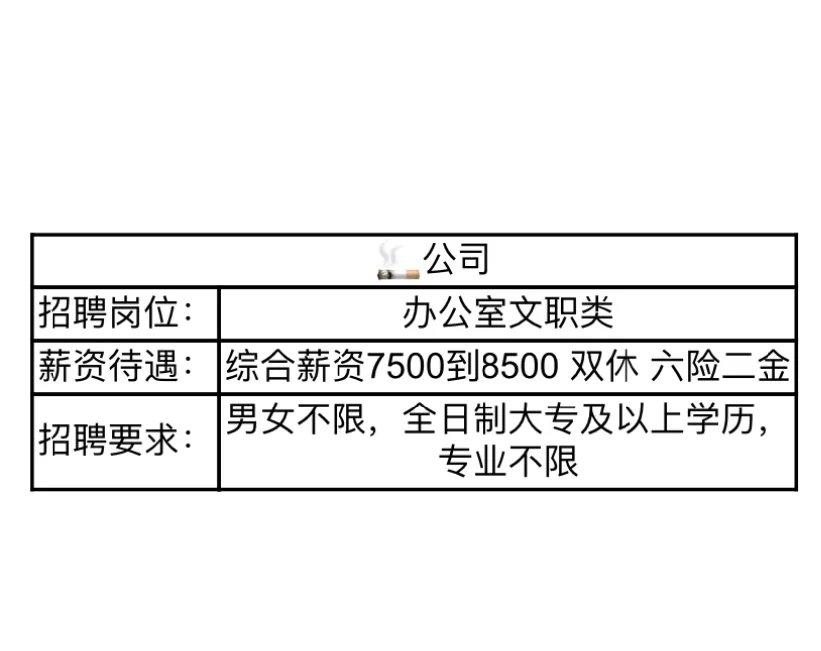 🚬公司急招