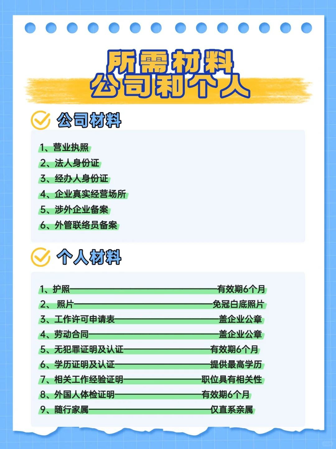 公司如何开通外籍员工聘外资质