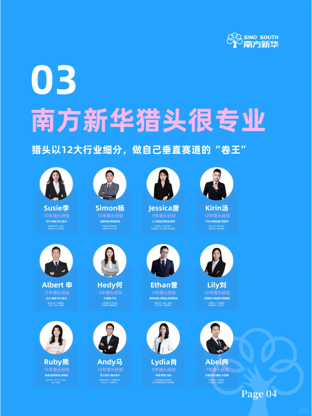 HR注意啦！招聘用对猎头公司！躺赢招聘季！