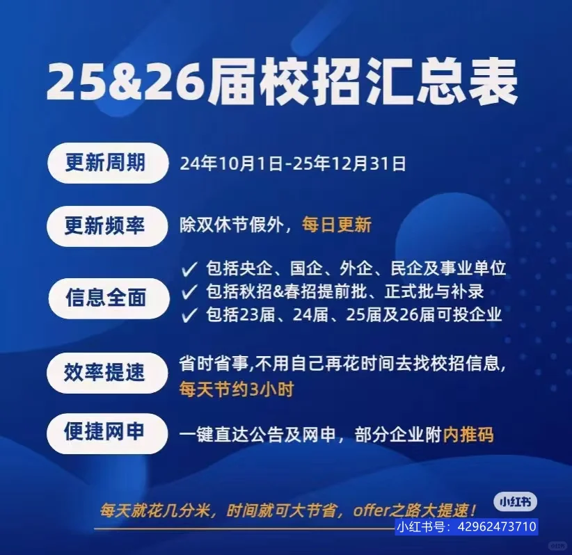 留学生校招时间 源乐晟2025春招校园招 聘