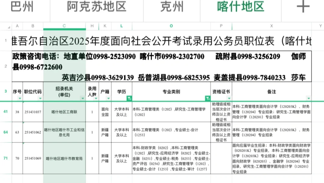 喀什会计专业选岗