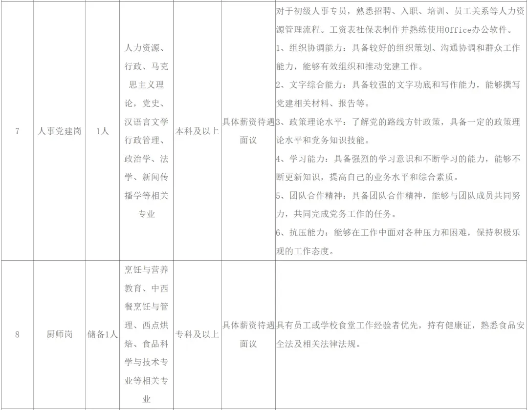 朱日和镇某单位定向劳务派遣40人