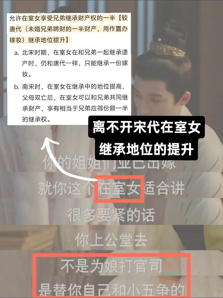太哇塞了🔥边看剧📺也能狂背法制史✅