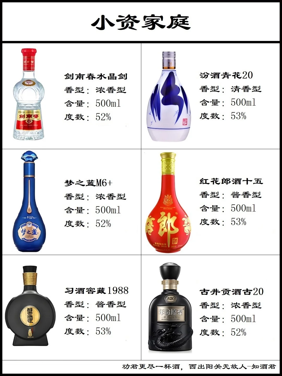 传统节日白酒喝什么