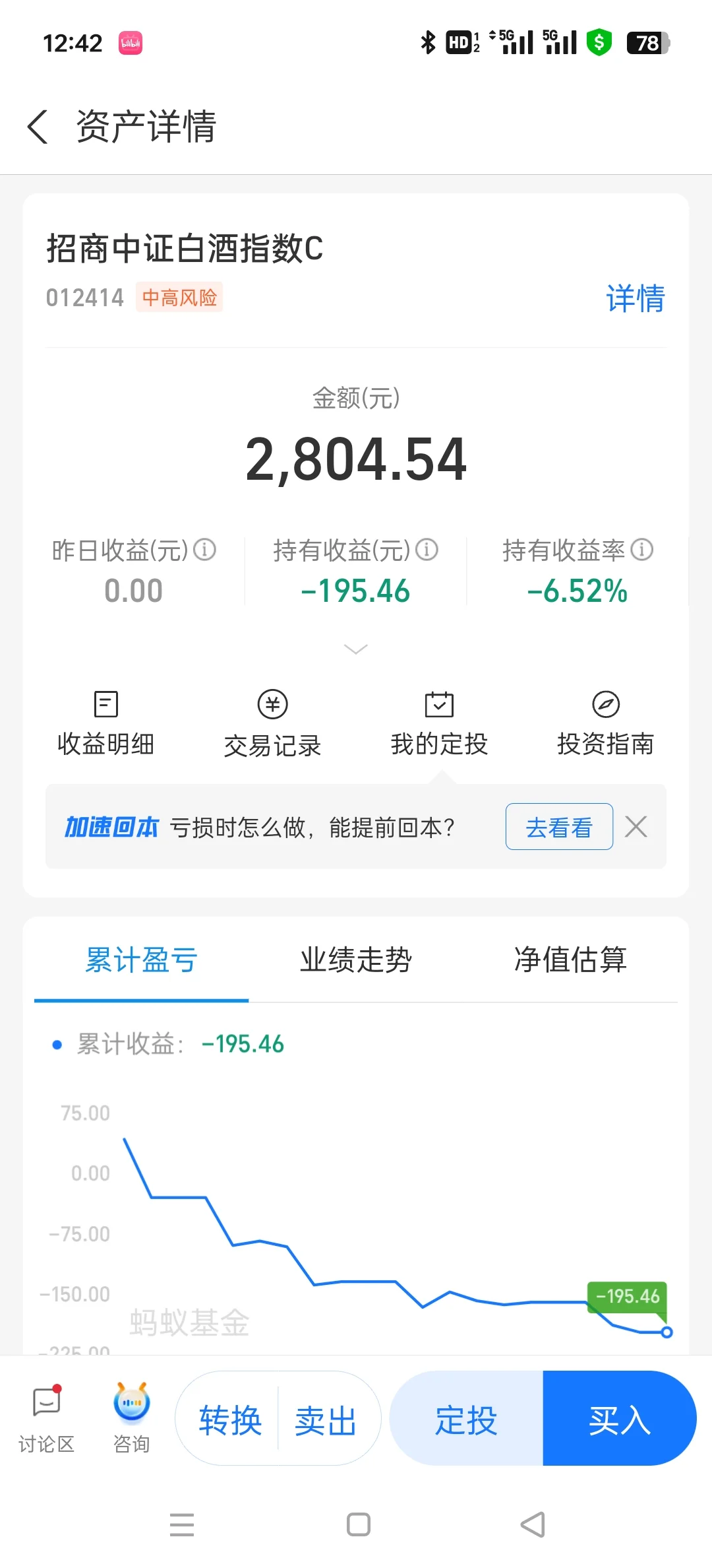 白酒 是不是该戒了