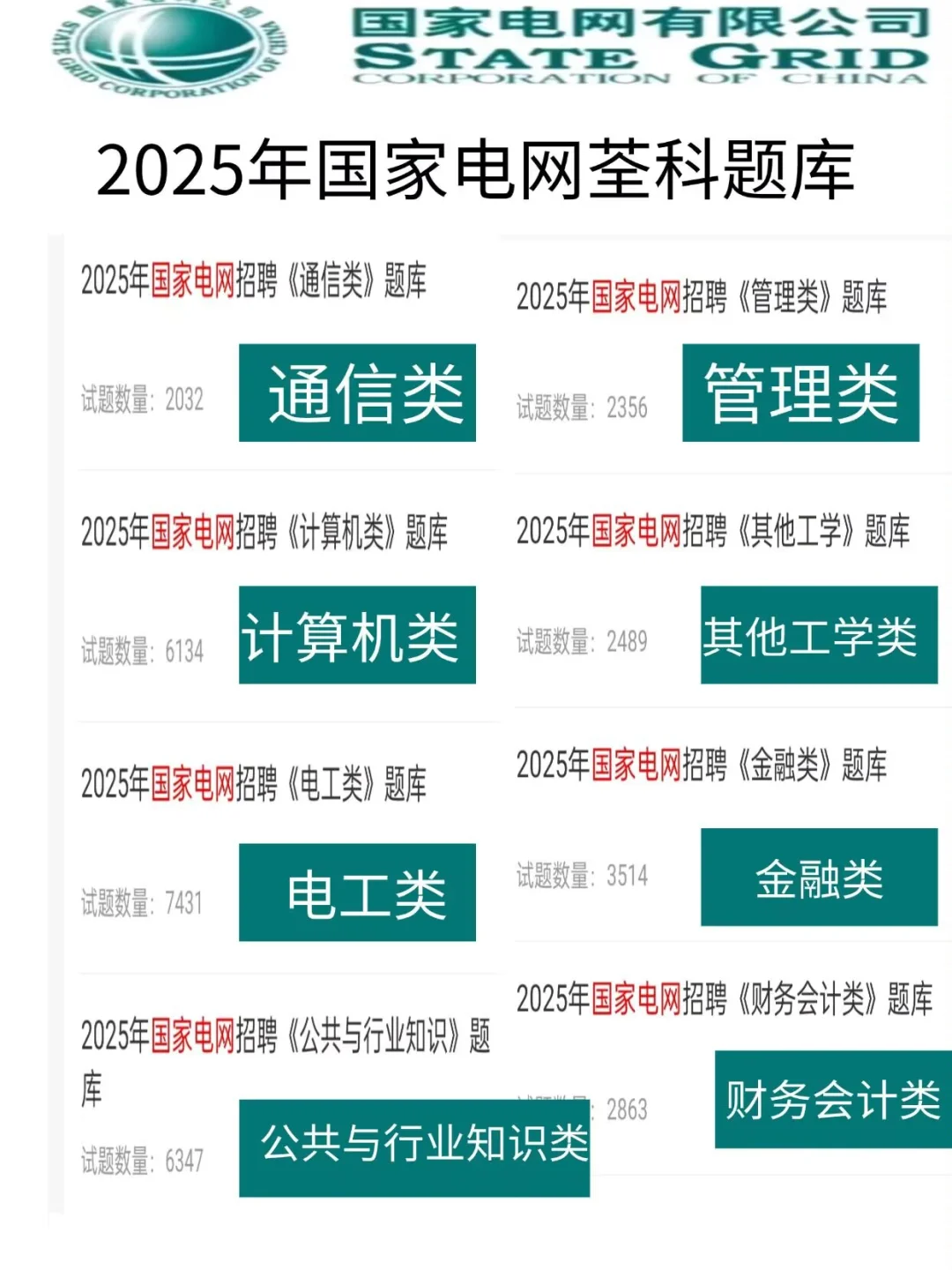 25国家电网第二批，你不知道的信息差