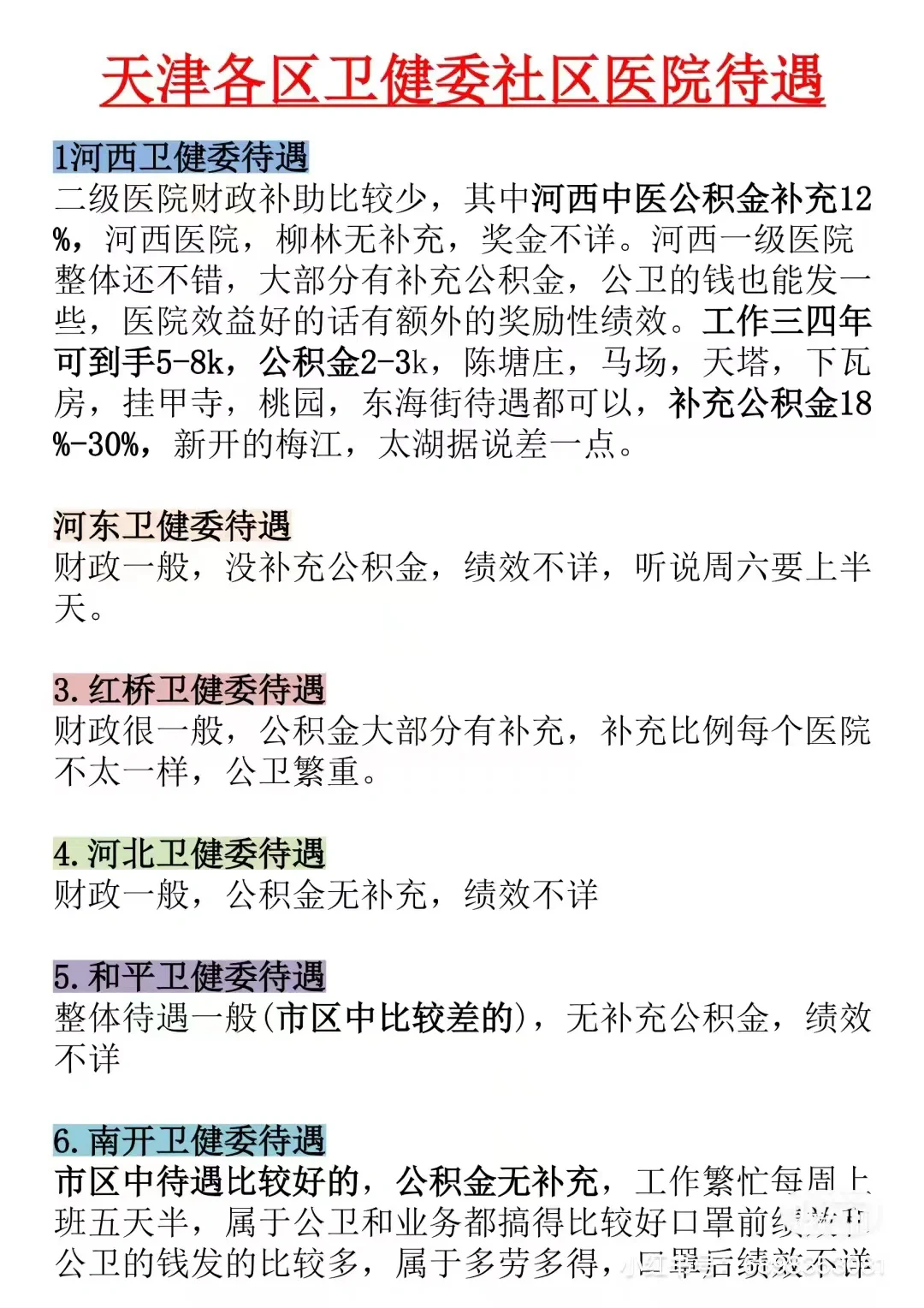 【待遇】天津各区卫健委薪资待遇