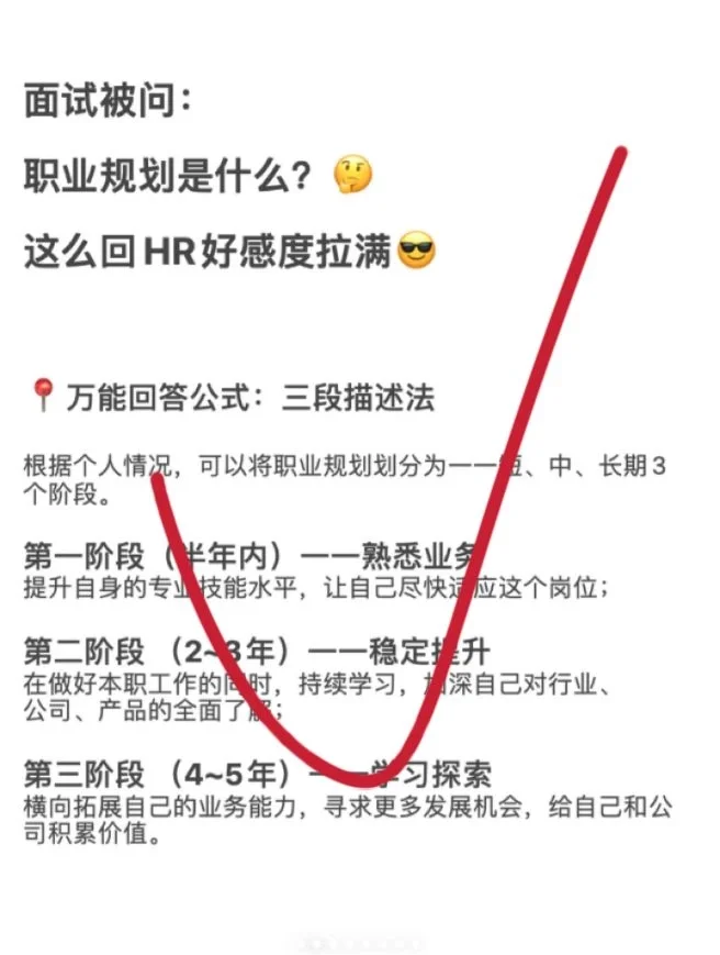 HR蕞爱听的职业规划！直接抄作业