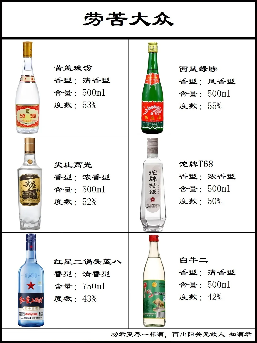 传统节日白酒喝什么