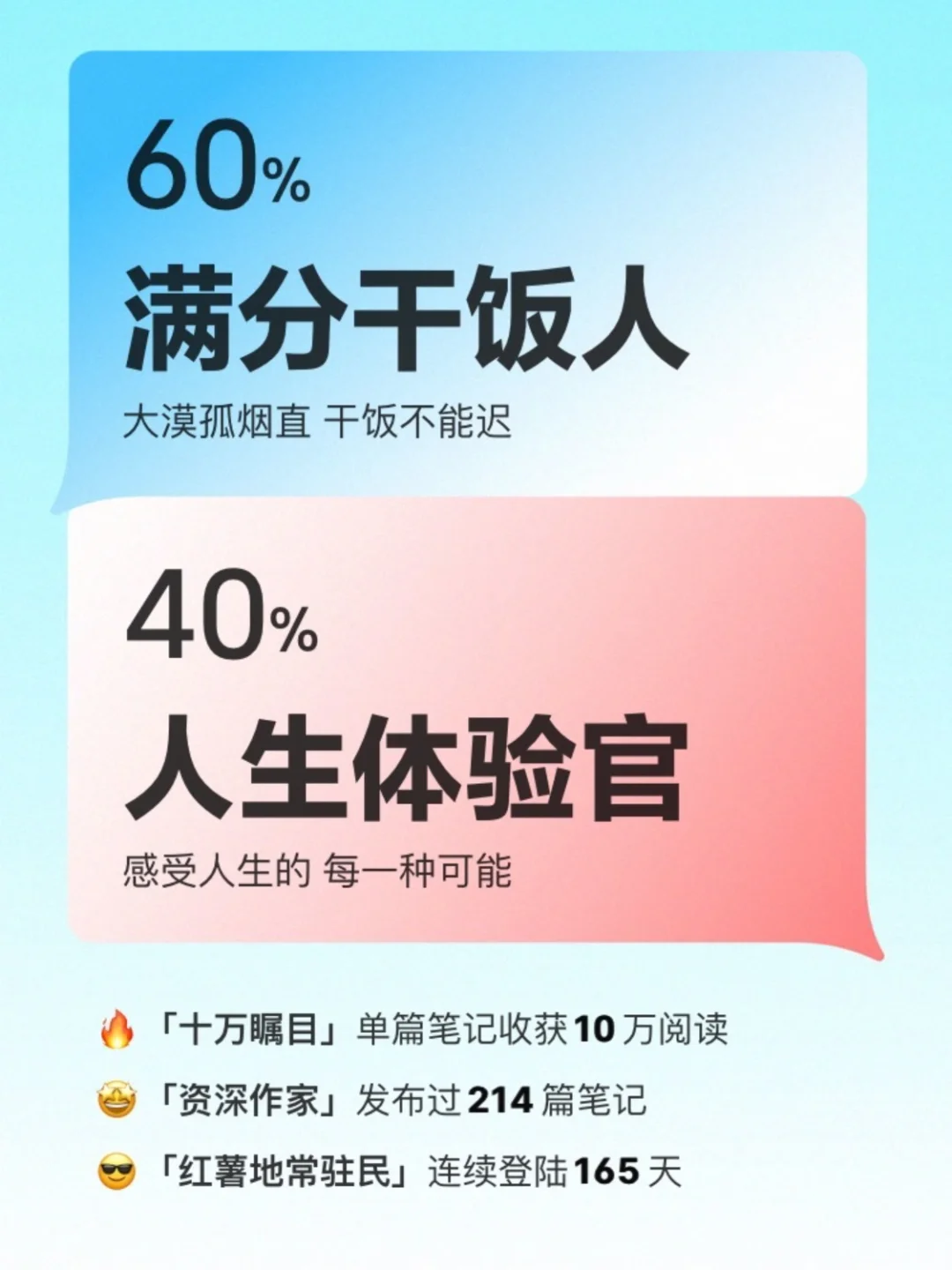 喝不完，根本喝不完.....