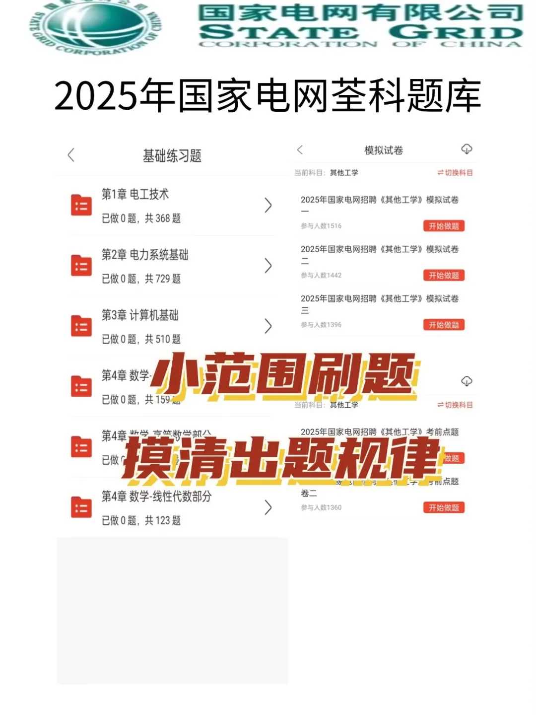 25国家电网第二批，你不知道的信息差