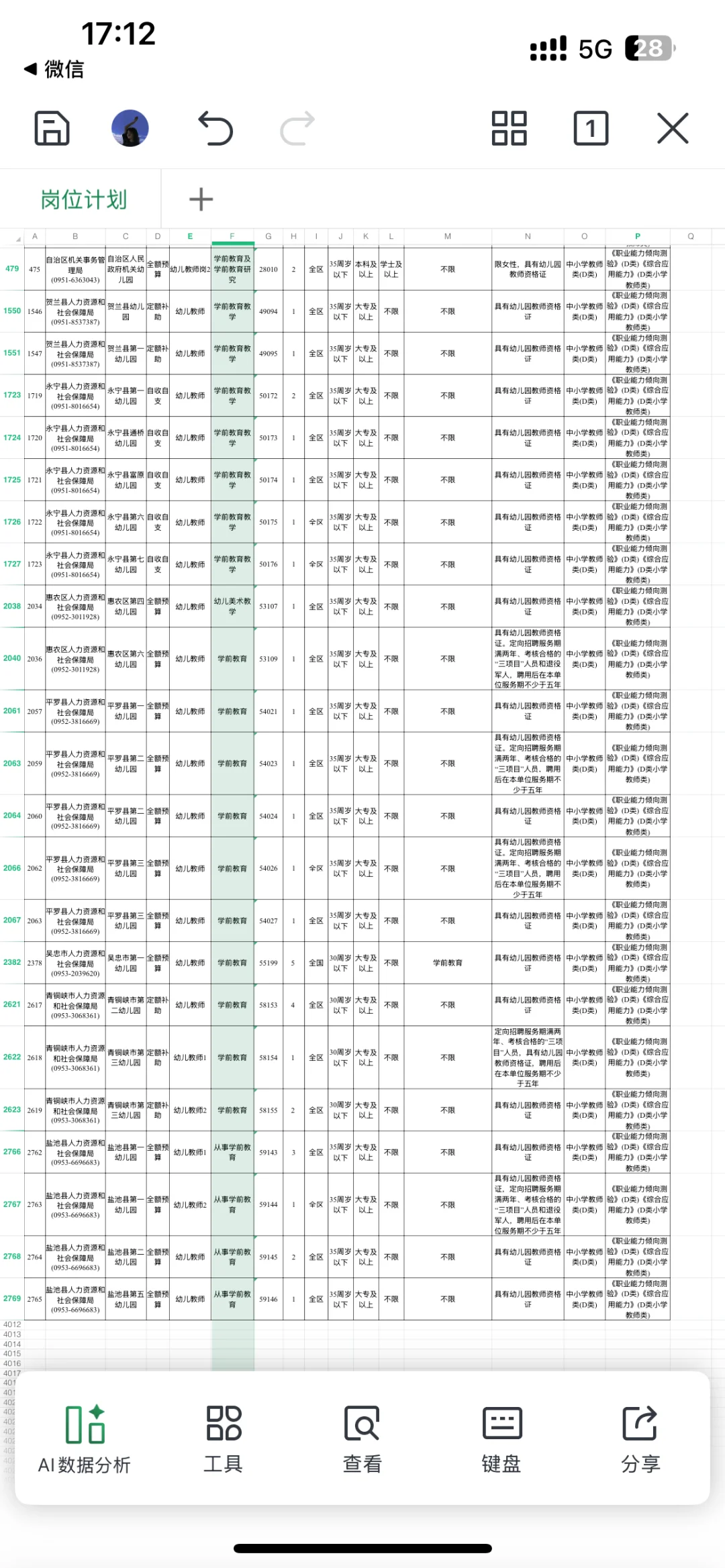 2025宁夏幼儿园招聘
