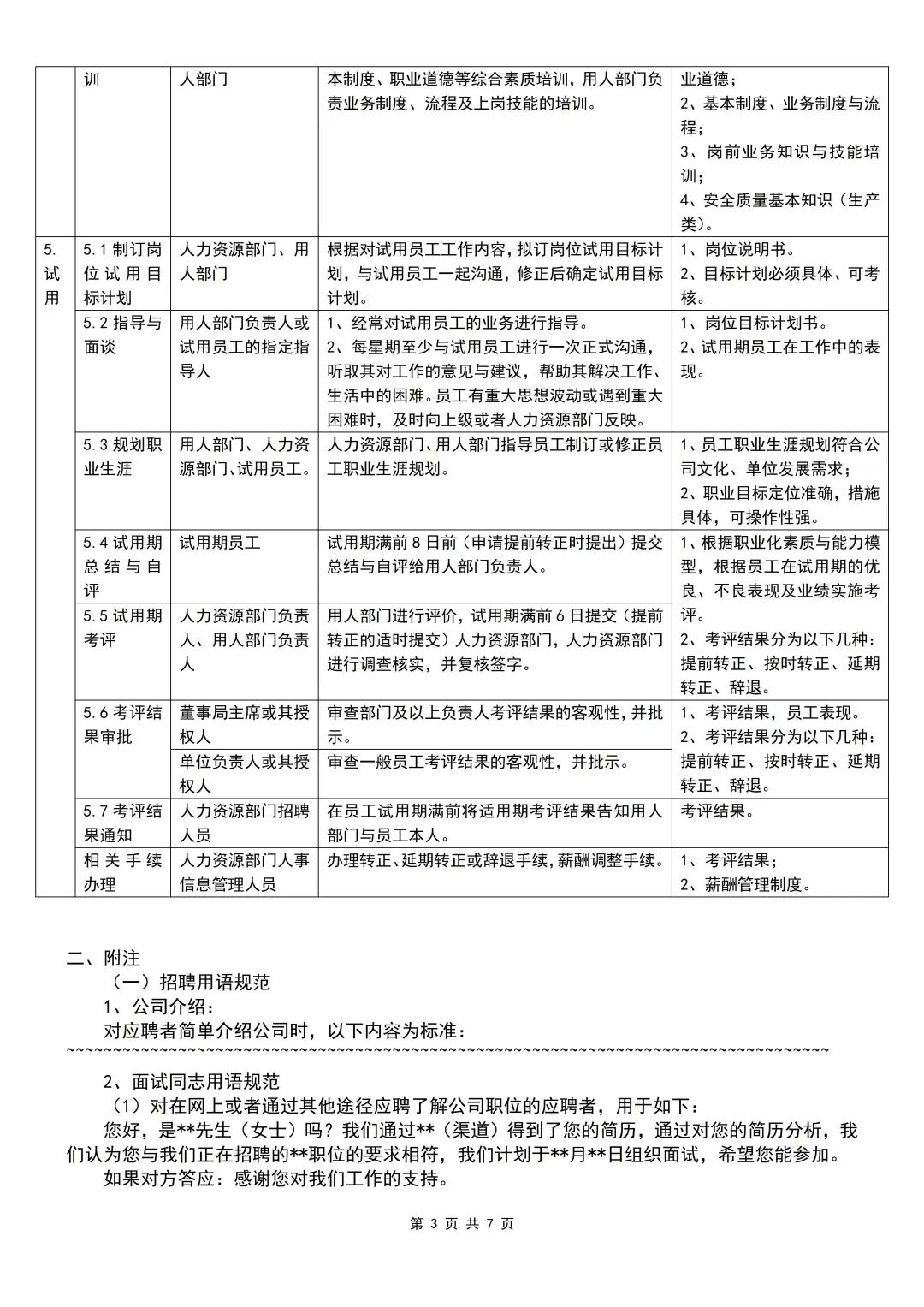 人事必备干货：招聘流程（7页全）