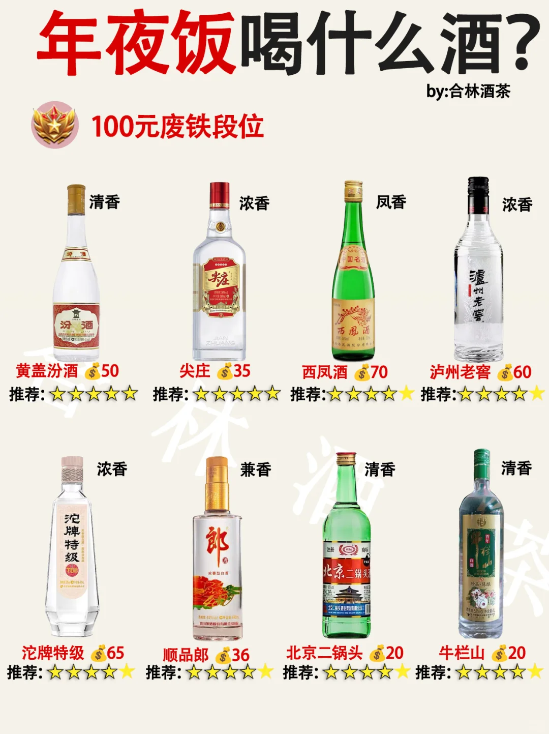 年夜饭喝什么酒？