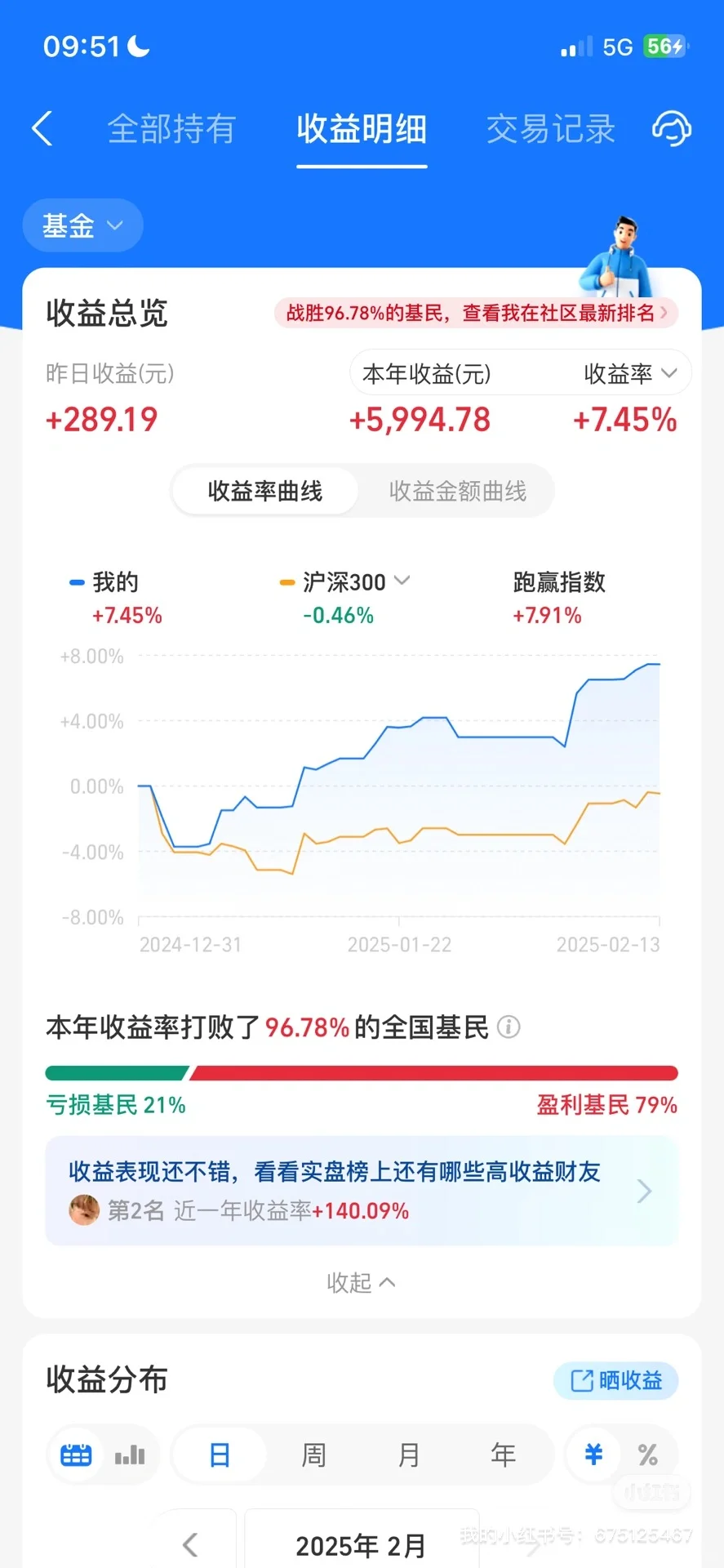 2/13 白酒……？