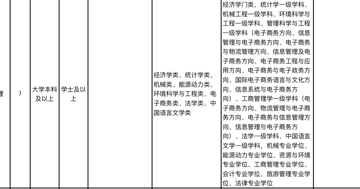 济宁这两个选哪个岗呀？地区都是县 事业编