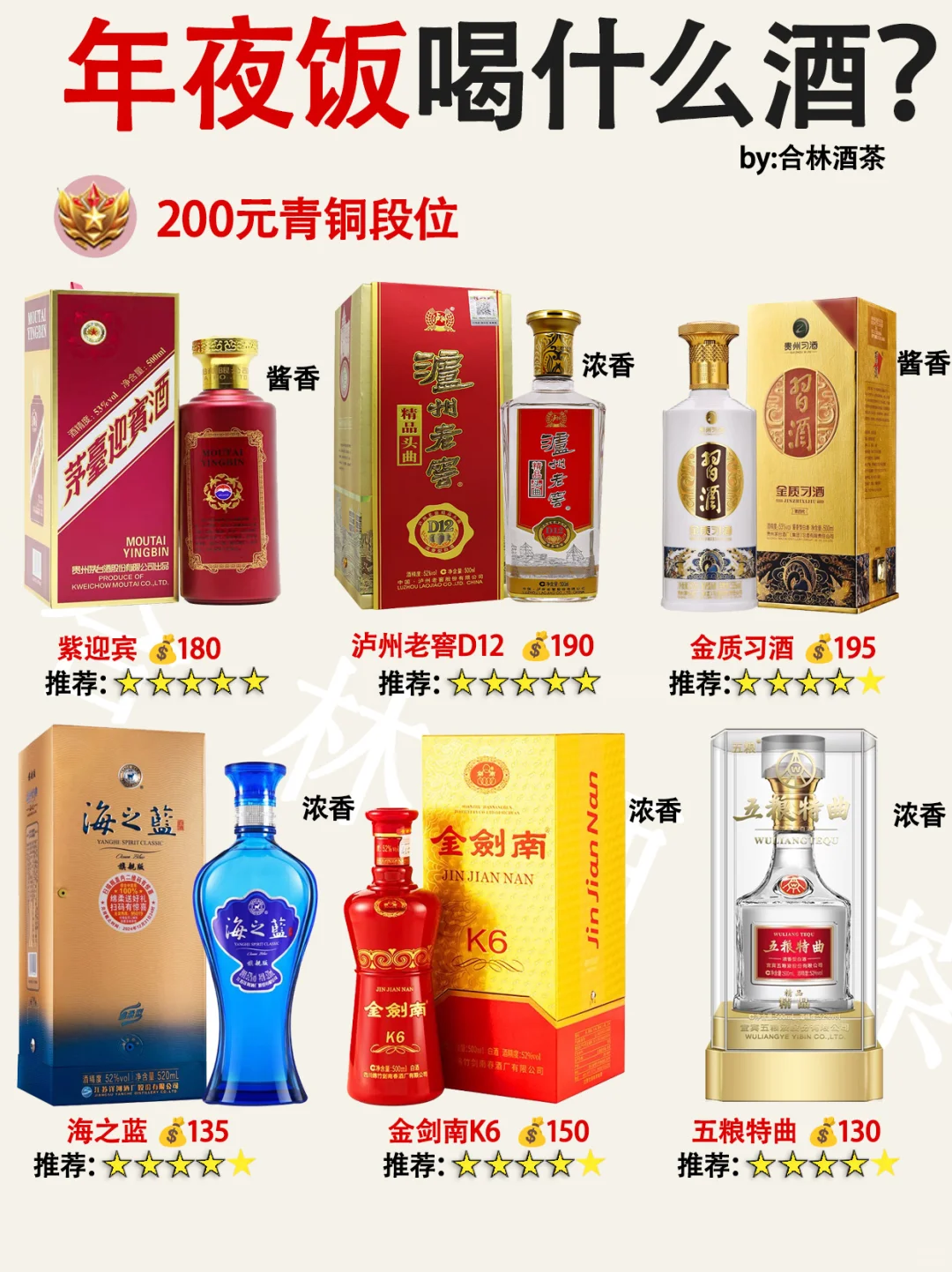 年夜饭喝什么酒？