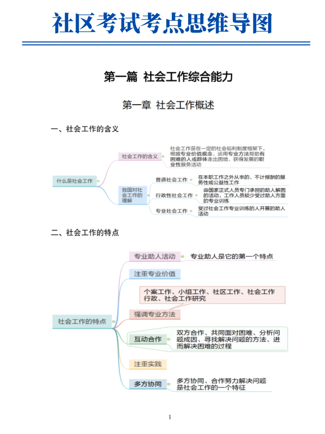 25社区工作者，今年最简单的一年