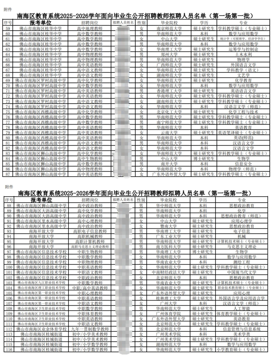 南海区2028-2026年拟聘名单！！