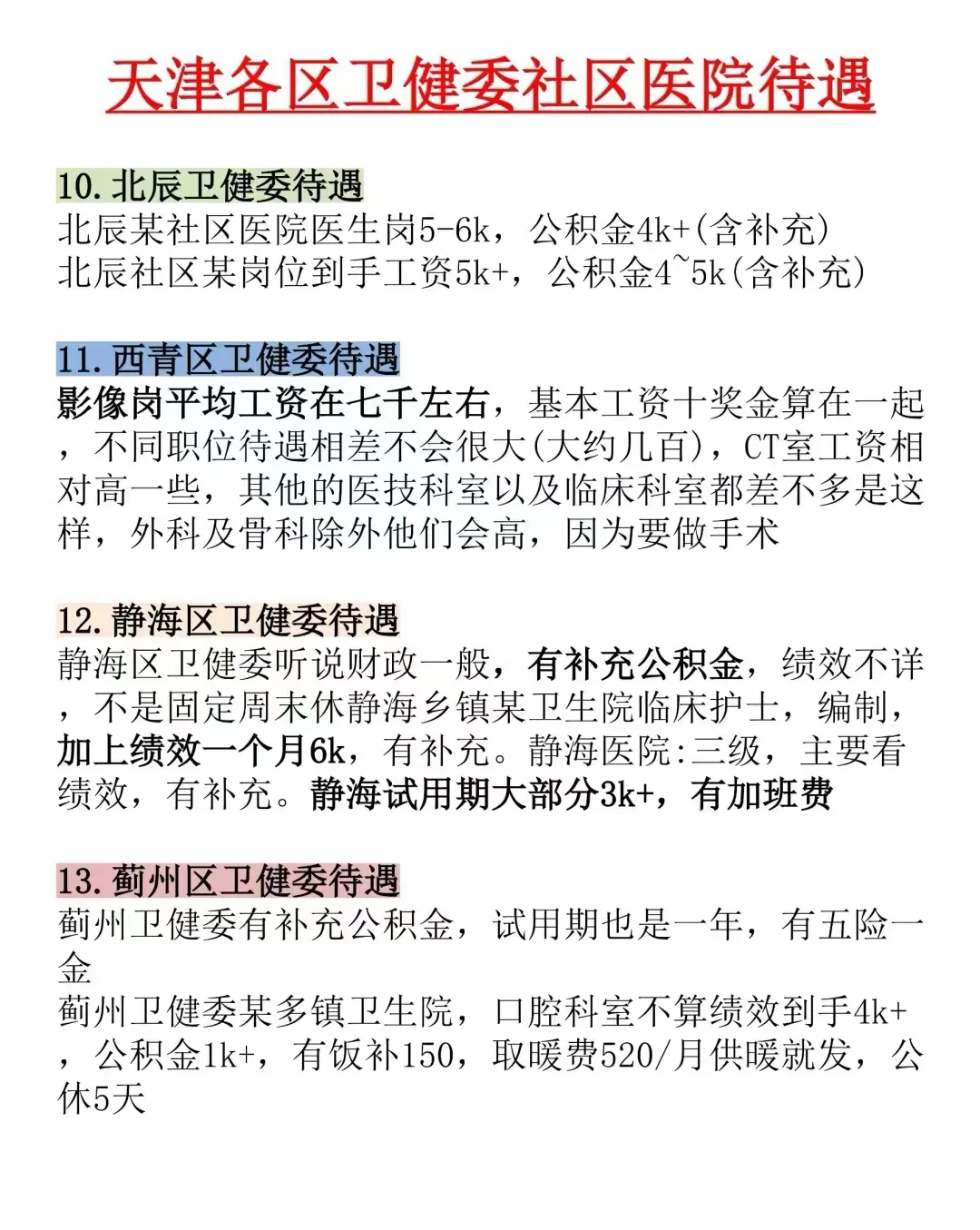 【待遇】天津各区卫健委薪资待遇