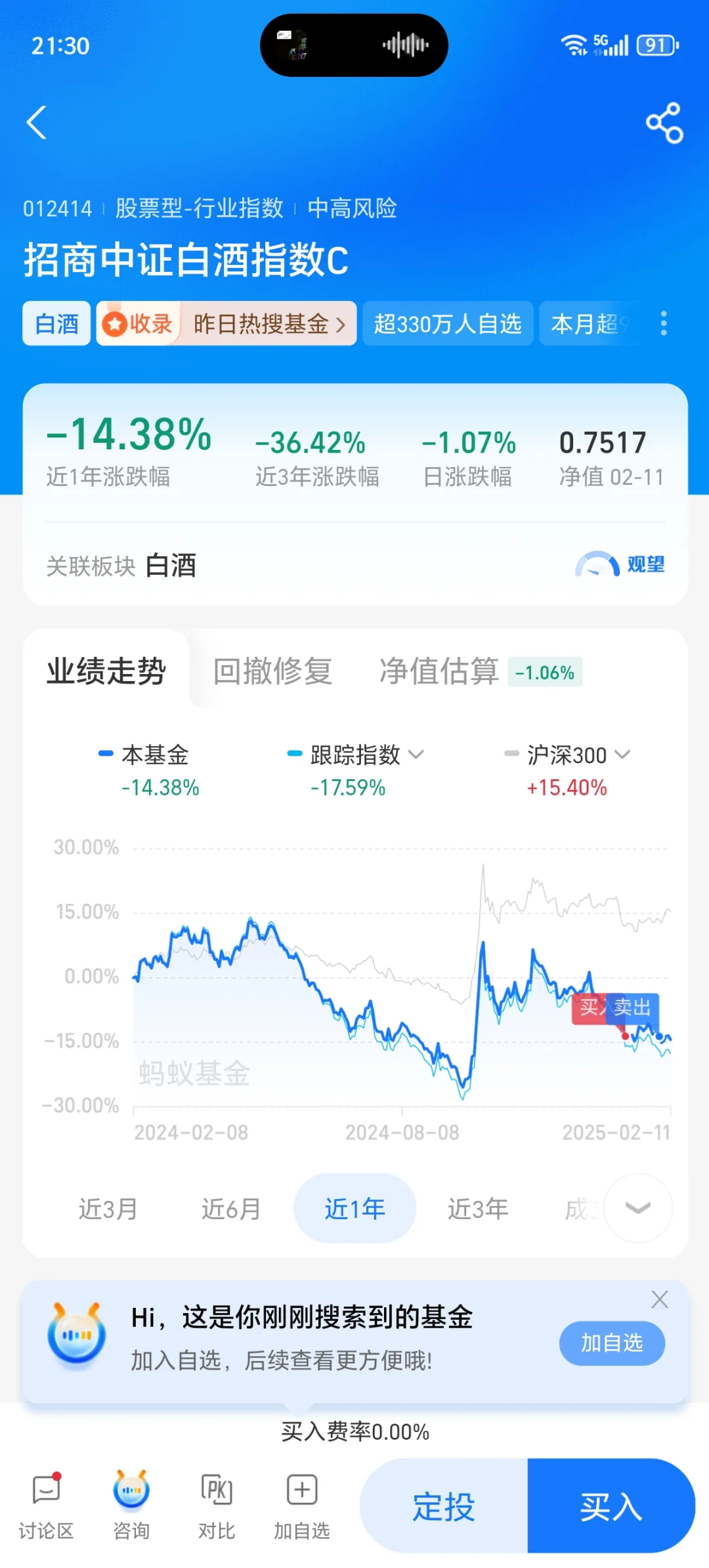 白酒和医疗是不是真的不能买了？