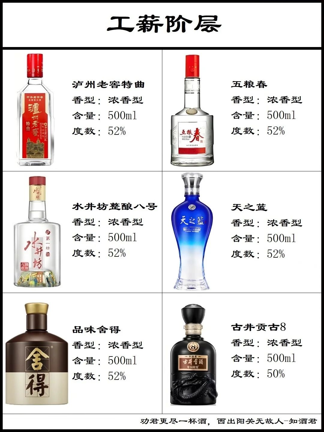 传统节日白酒喝什么