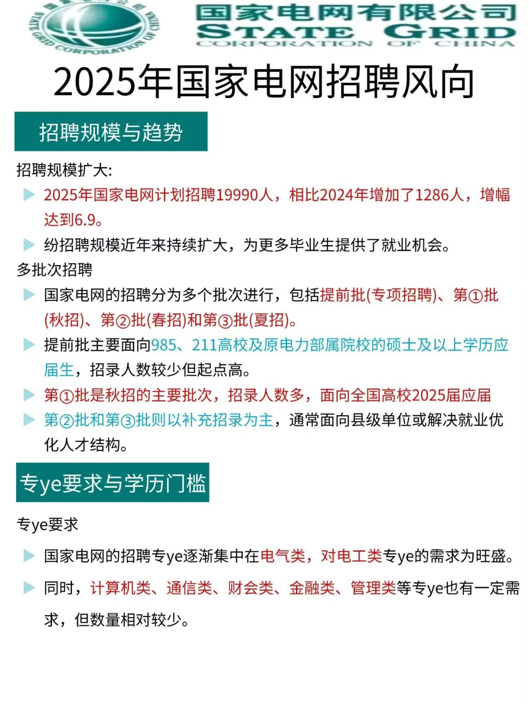 25国家电网第二批，你不知道的信息差