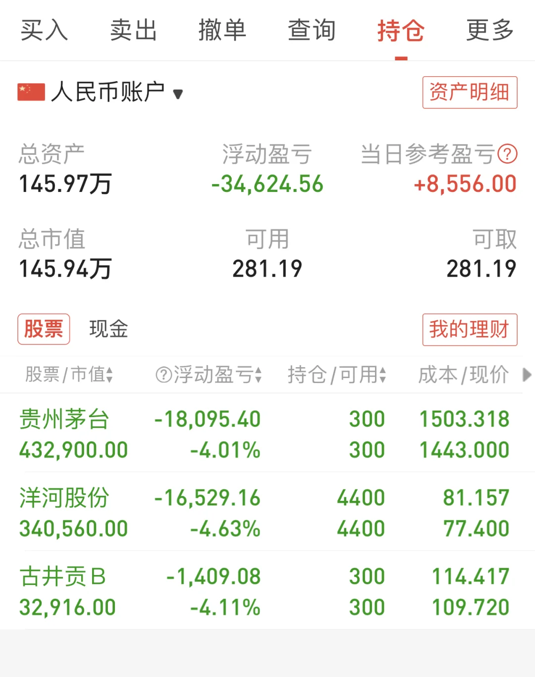 白酒尾盘拉升（第90天）