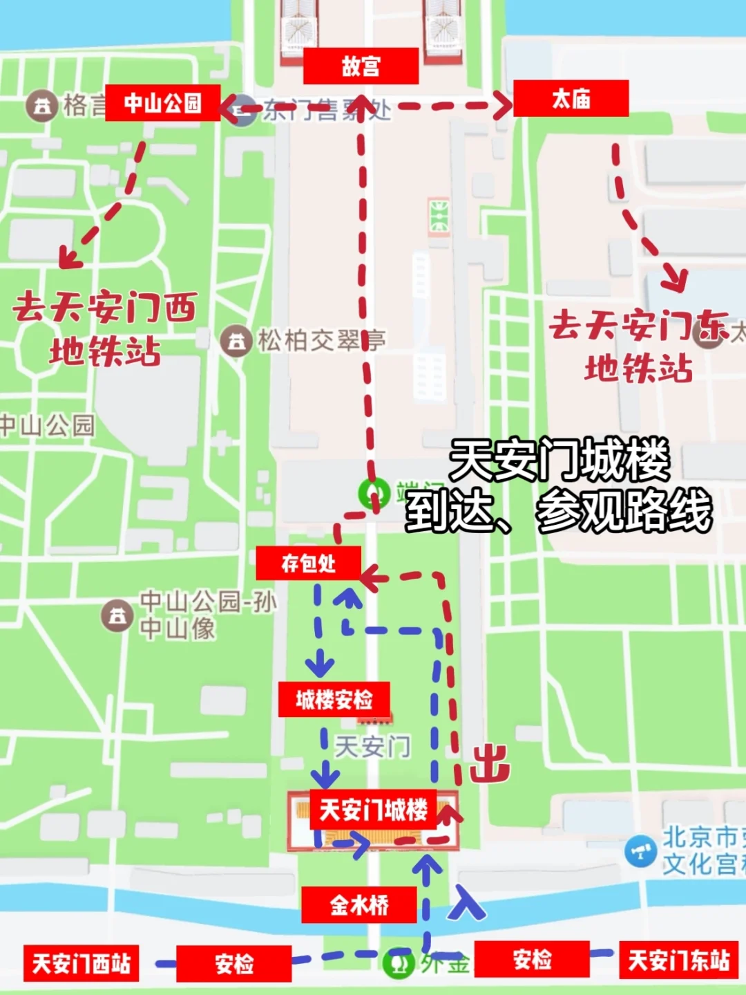 天安门周边景点合集