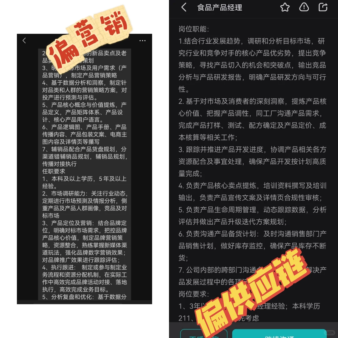 产品部/品牌部/市场部傻傻分不清？