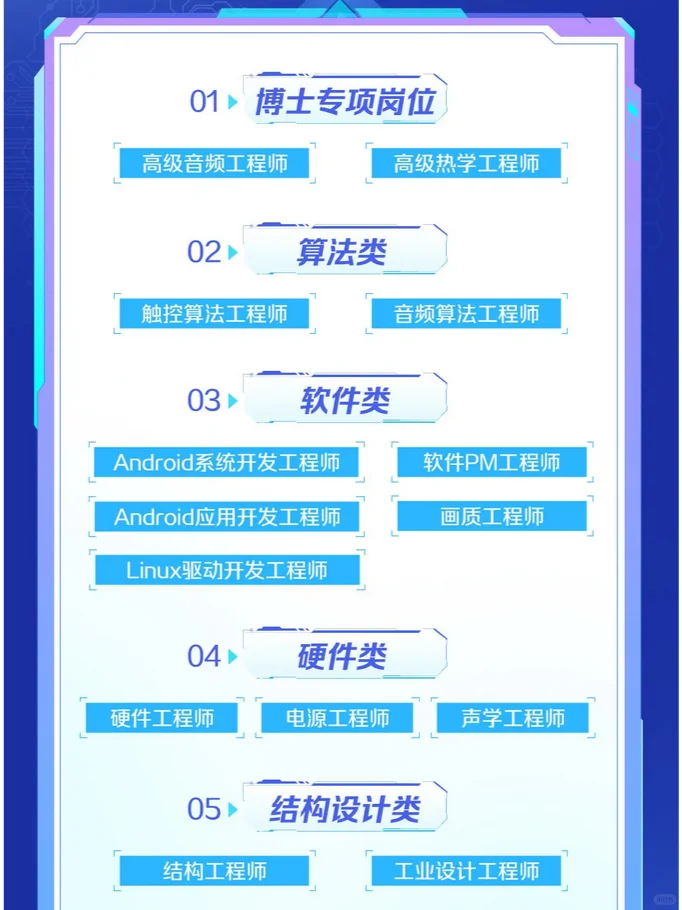 康冠科技2025届春招校园招 聘 校招待遇好