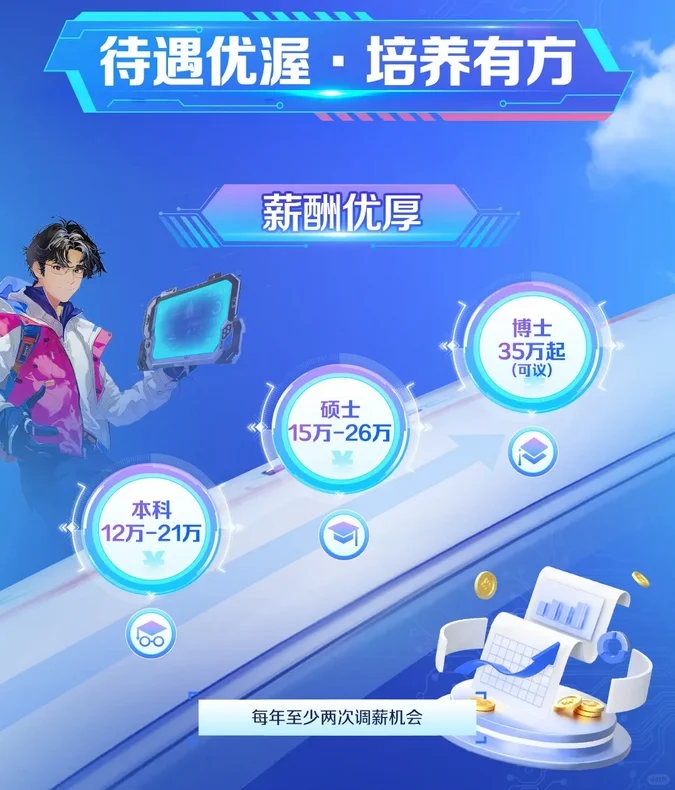 康冠科技2025届春招校园招 聘 校招待遇好