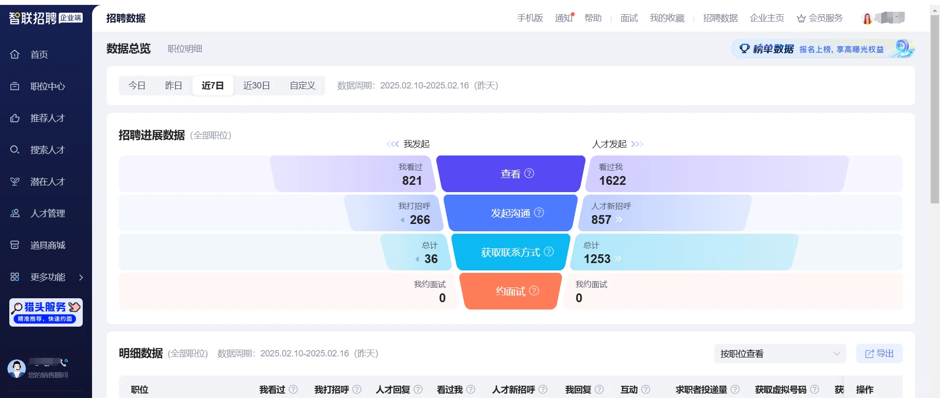智联招聘企业发帖妙招，速进！