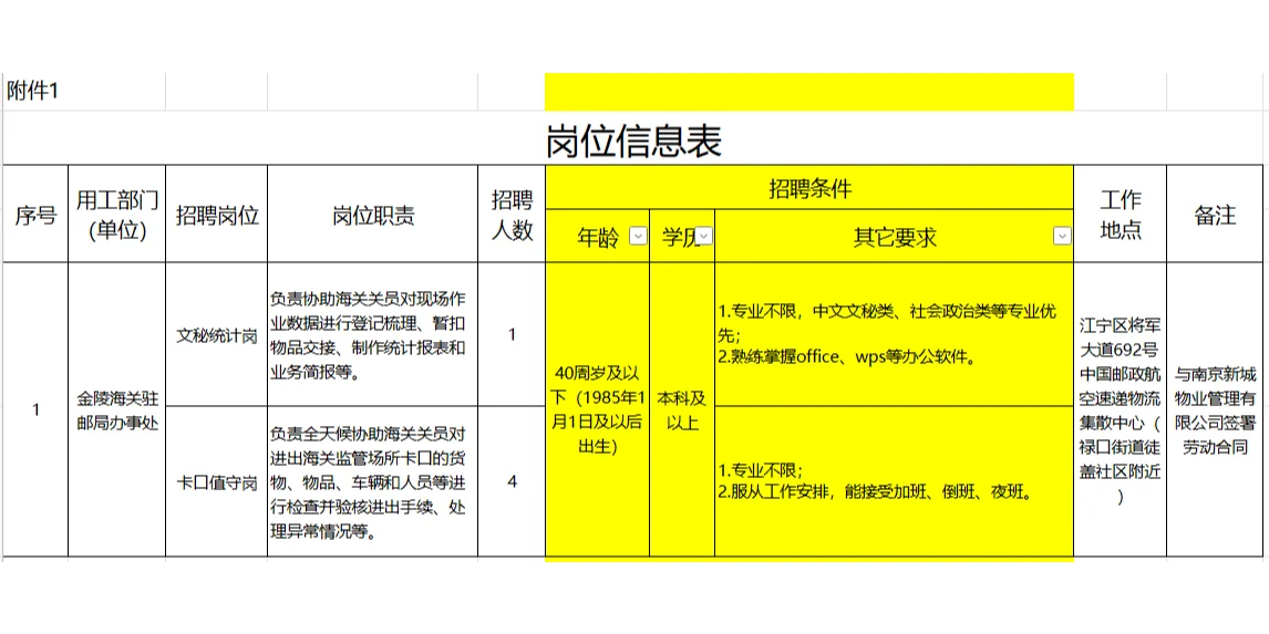 25南京新城物业管理有限公司招聘辅助岗位