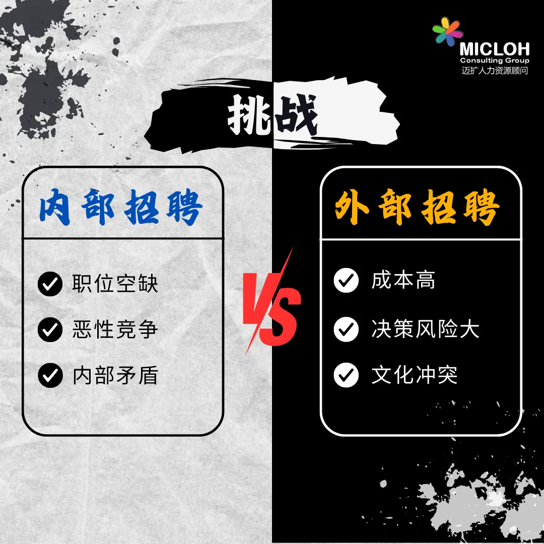 🇲🇾|内部招聘与外部招聘