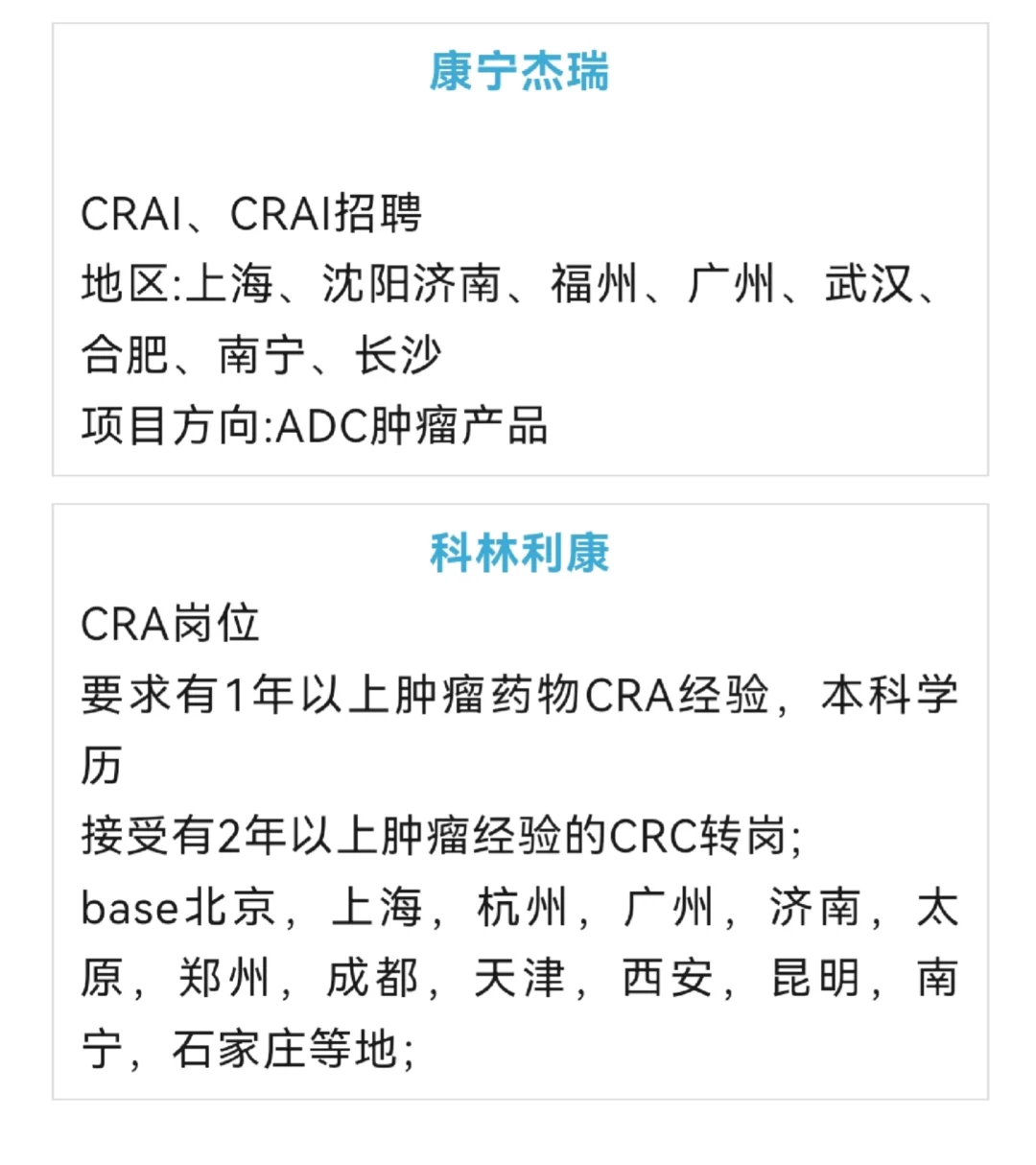 多公司CRA岗位，部分可接受C转A，有实习！
