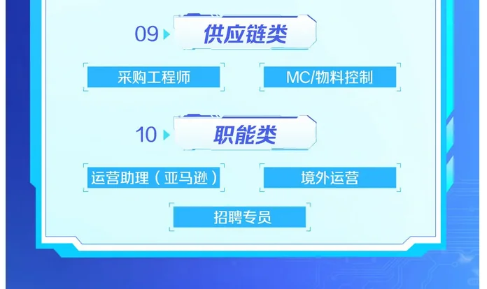 康冠科技2025届春招校园招 聘 校招待遇好
