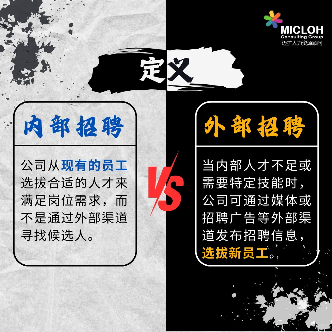 🇲🇾|内部招聘与外部招聘