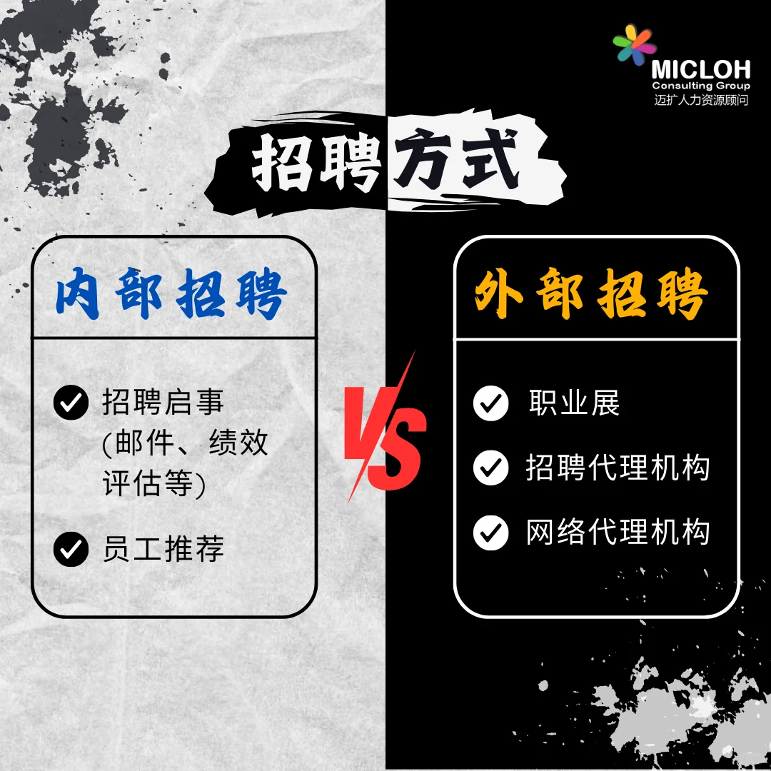 🇲🇾|内部招聘与外部招聘