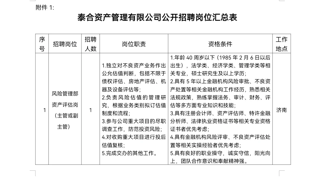 山东财金子公司招聘了！简历投起来！